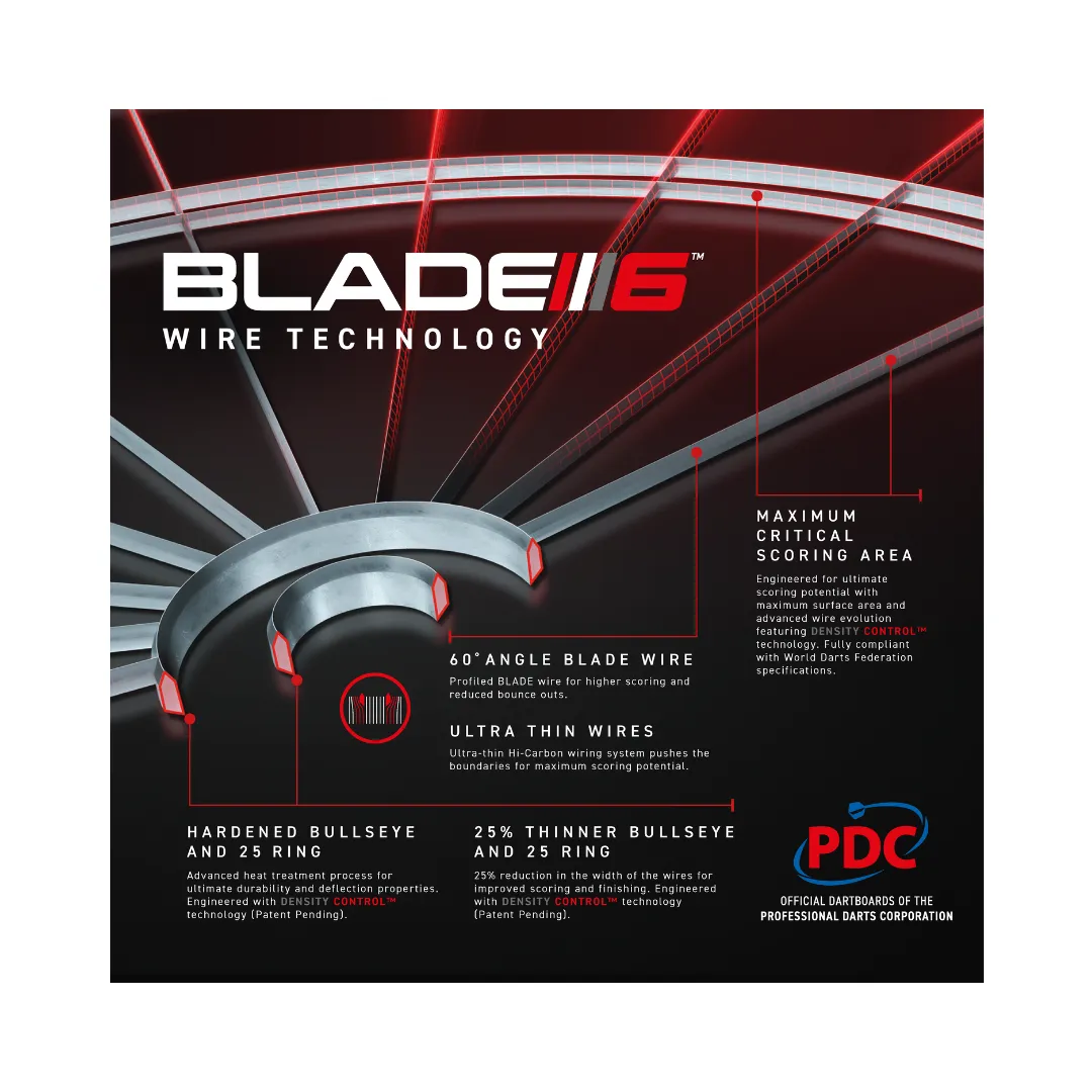 Dartboard Blade 6